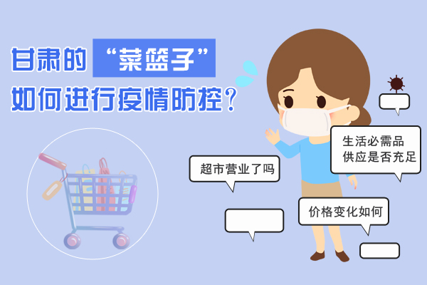 一圖讀懂|甘肅的“菜籃子”如何進行疫情防控？