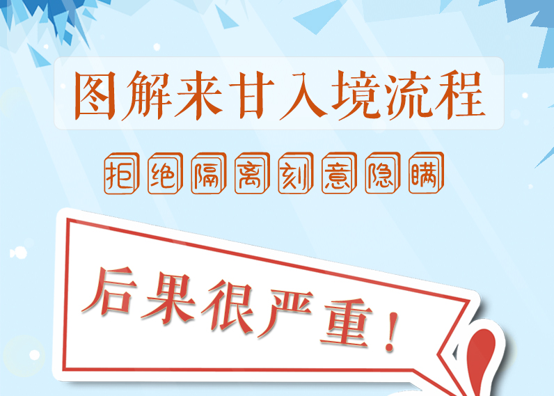 圖解來甘入境流程，拒絕隔離、刻意隱瞞，后果很嚴(yán)重!