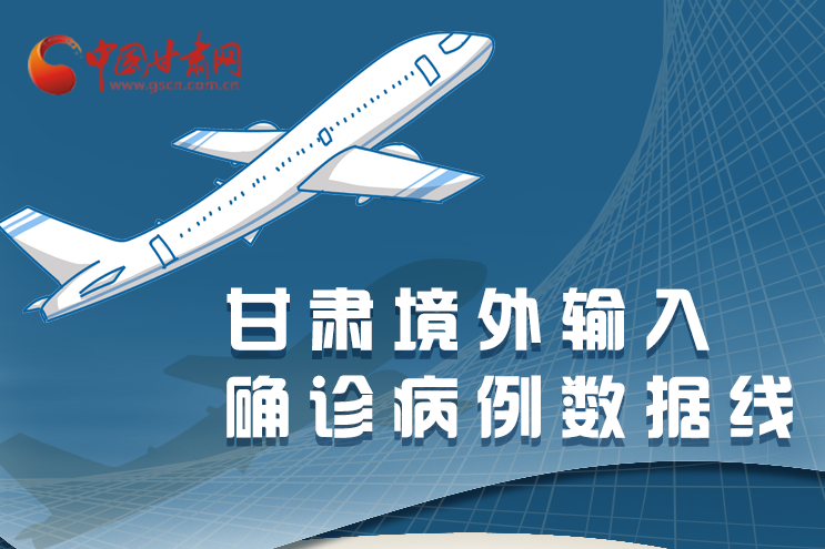 圖解|甘肅境外輸入確診病例累計(jì)43例，都來自這些地方