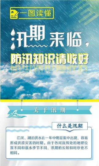 一圖讀懂丨汛期來臨，防汛知識請收好
