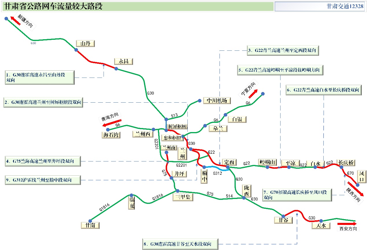 2020年國慶、中秋雙節(jié)甘肅省公路出行指南