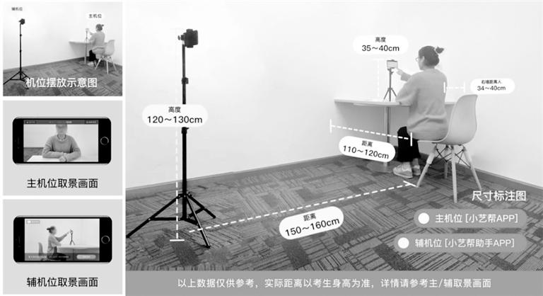 中國傳媒大學(xué)藝考初試需兩部手機：一部用于作答，一部實時監(jiān)考