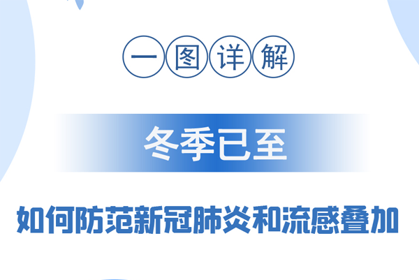 【甘快看·圖解】冬季已至 如何防范新冠肺炎和流感疊加？