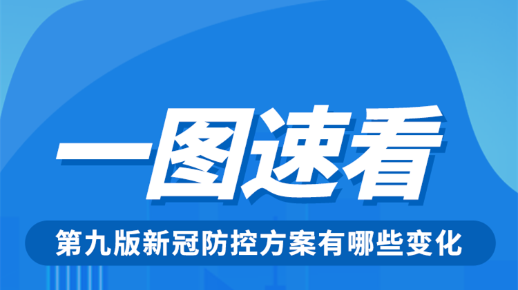 與你有關(guān)！一圖速看第九版新冠防控方案有哪些變化