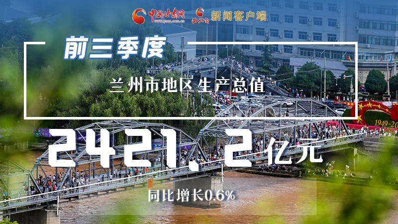 海報|穩(wěn)中有進，蘭州市前三季度進度條這樣刷新！