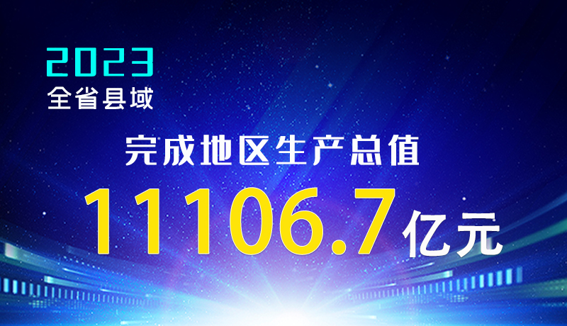 【甘快看】海報(bào)|2023年全省縣域完成地區(qū)生產(chǎn)總值11106.7億元！