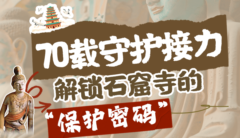 千年石窟 匠心傳承| 70載守護接力，解鎖石窟寺的“保護密碼”